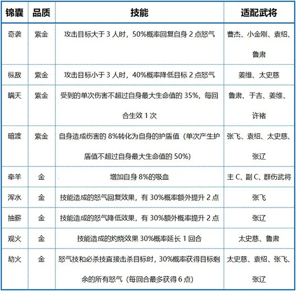 ��������־2(�����������)