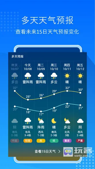 ����Ԥ��ͨ2025���°汾