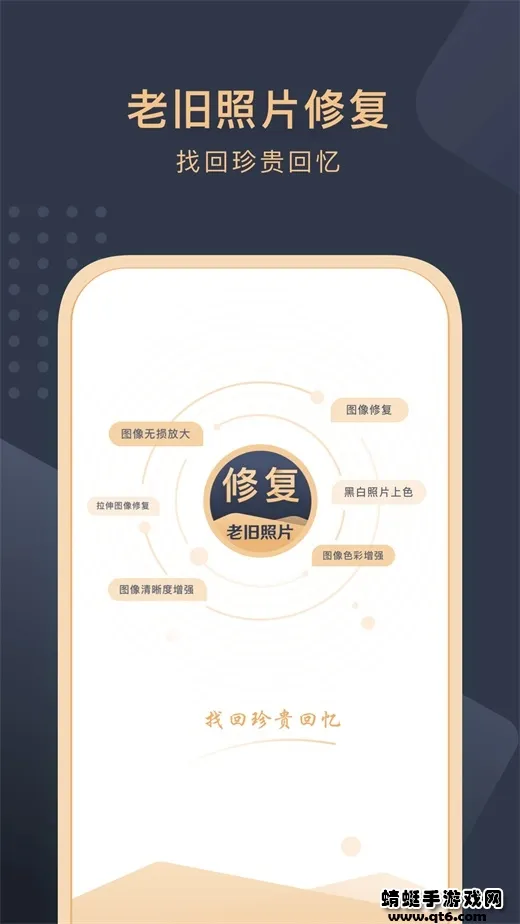 ����Ƭ��ԭ���������ֻ���