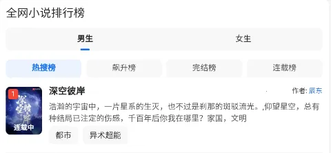 �ض�С˵(С˵�Ķ�����)