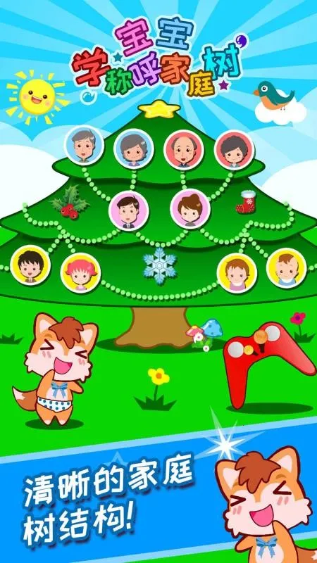 �����ƺ���ͥ��(��ͥ��ϵ��֪����)