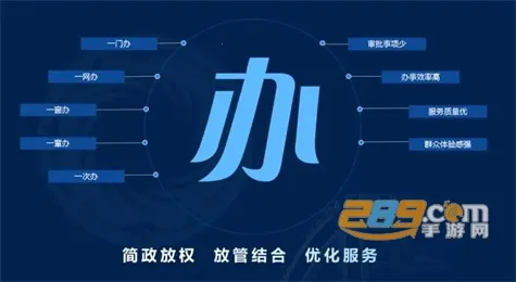 ��̨�˹�һ��ͨ��(�˹��������ƽ̨)