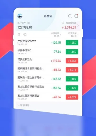 ������(����Ͷ�ʸ���)