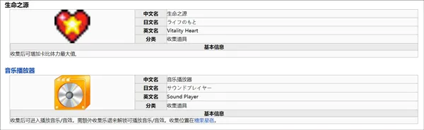 ��֮���Ⱦ�֮���Թ�(����ð����Ϸ)