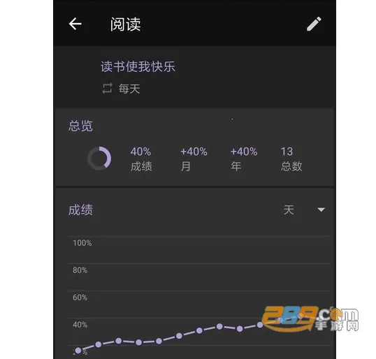 ϰ���㼣2025�ٷ����°汾