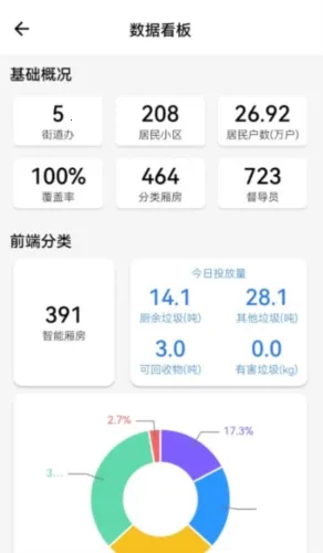 青山云助手2026官方最新版本 青山云助手2026官方最新版本