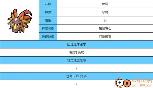 �����԰ʱ��(ɳ�н�����Ϸ)