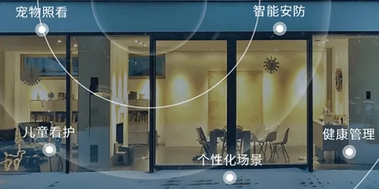 ��Ѱ�������(�����豸����)