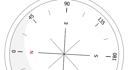 ���ܹ�����(�๦���ֻ�����)