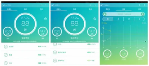 云麦体脂秤2026官方最新版本 云麦体脂秤2026官方最新版本