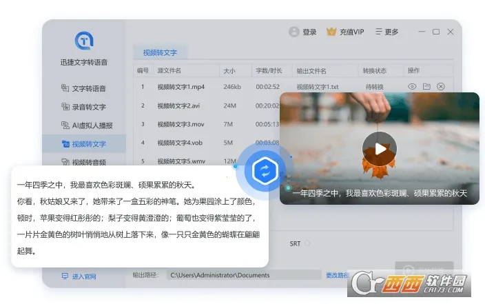 Ѹ������ת����