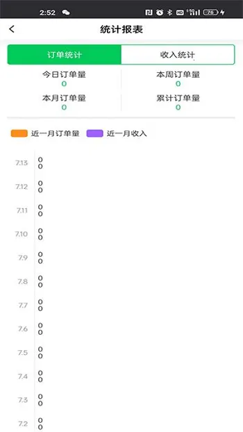 С������