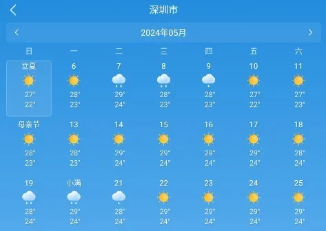 ��������Ԥ��2026���ذ�װ