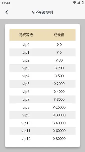 �������ٷ�����