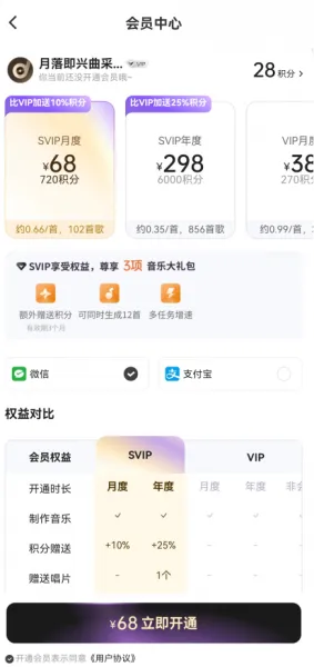 Muse AI��������