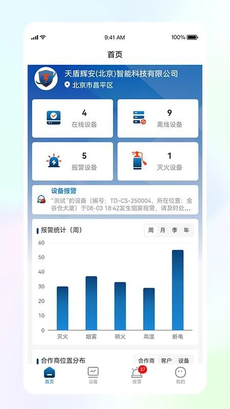 ��ܻ԰�2026�ٷ�����