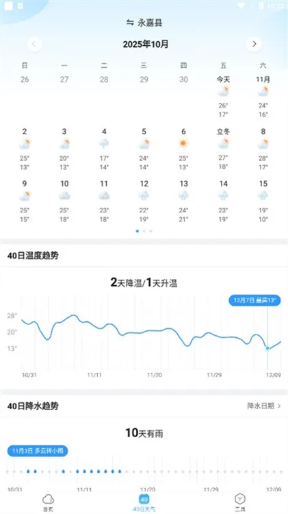 ����Ԥ����