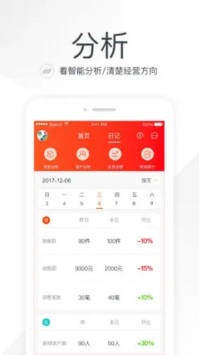 Ц���ռǰ�׿���ֻ���