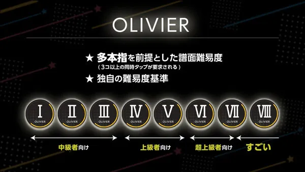 World Dai Star ����������