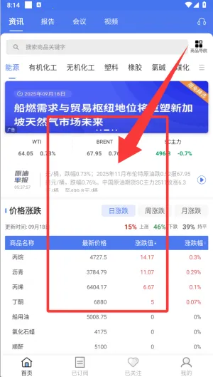 ׿����Ѷ2026���ذ�װ