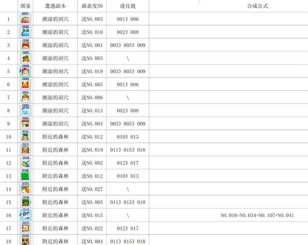 ħ���������ƽ��