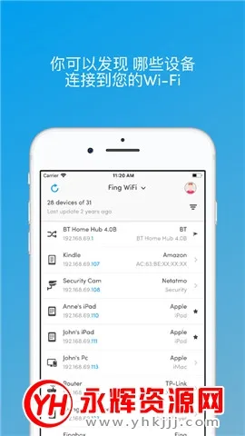 Fing����ɨ����(����ɨ�蹤��)