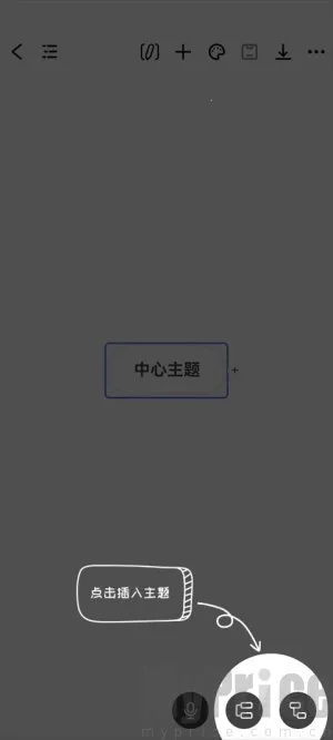 ������ͼ(˼ά��ͼ����)