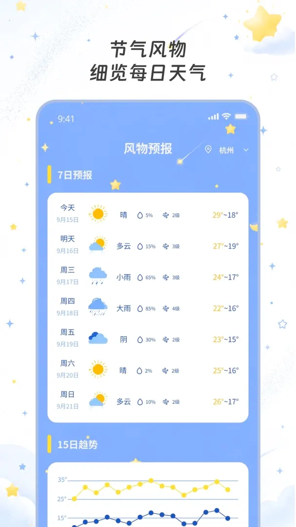 ��������(�����ռǹ���)