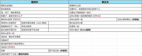 ���㹲�ȵ�14�����İ�2026���°汾