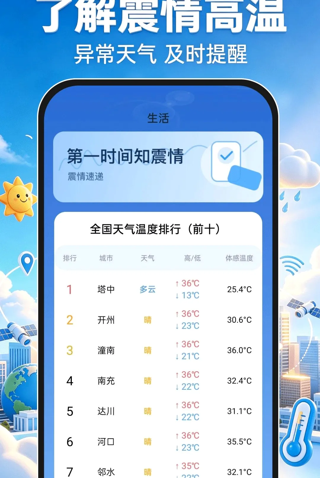 ����׼������ͨ����(������ѯӦ��)
