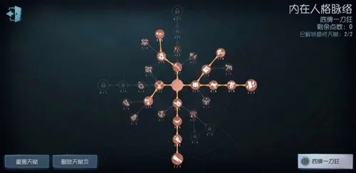 �����˸���ʵ����֤���¼(�����˸�����֤��Ϸ)