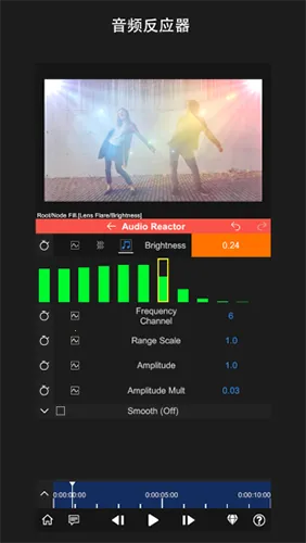 nv�����ƽ��������Ѱ�
