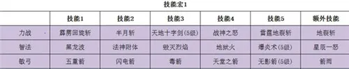 ����ʹ֮��H5(ħ�ý�ɫ������Ϸ)