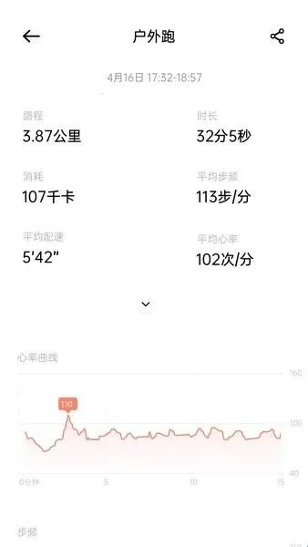 Kepup Wear��������2026���°汾