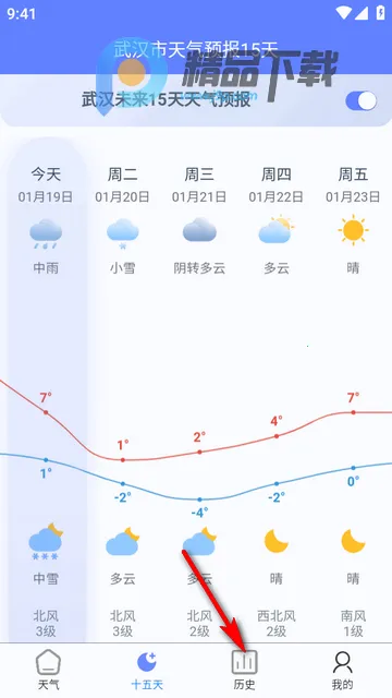 ǧ������(������ѯ����)