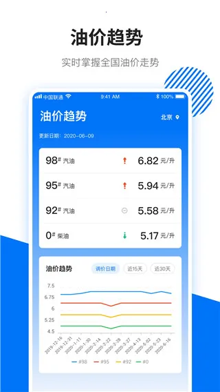 123查违章(汽车服务软件) 123查违章(汽车服务软件)