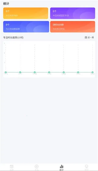 ���ڵ���ʱ���(���浹��ʱ����)