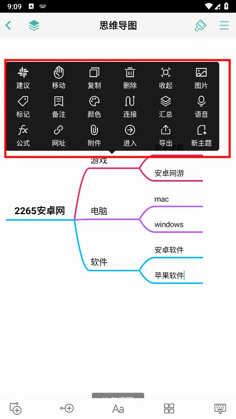 ˼ά��ͼ(˼ά��������)