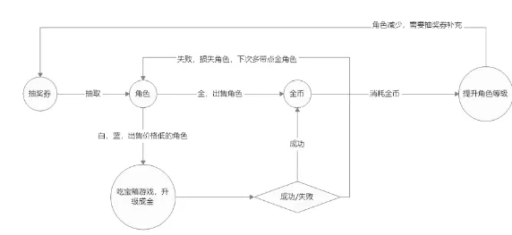 星光小队2026最新版本 星光小队2026最新版本