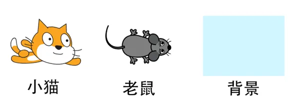 scratch3�������(��ͯ��̹���)