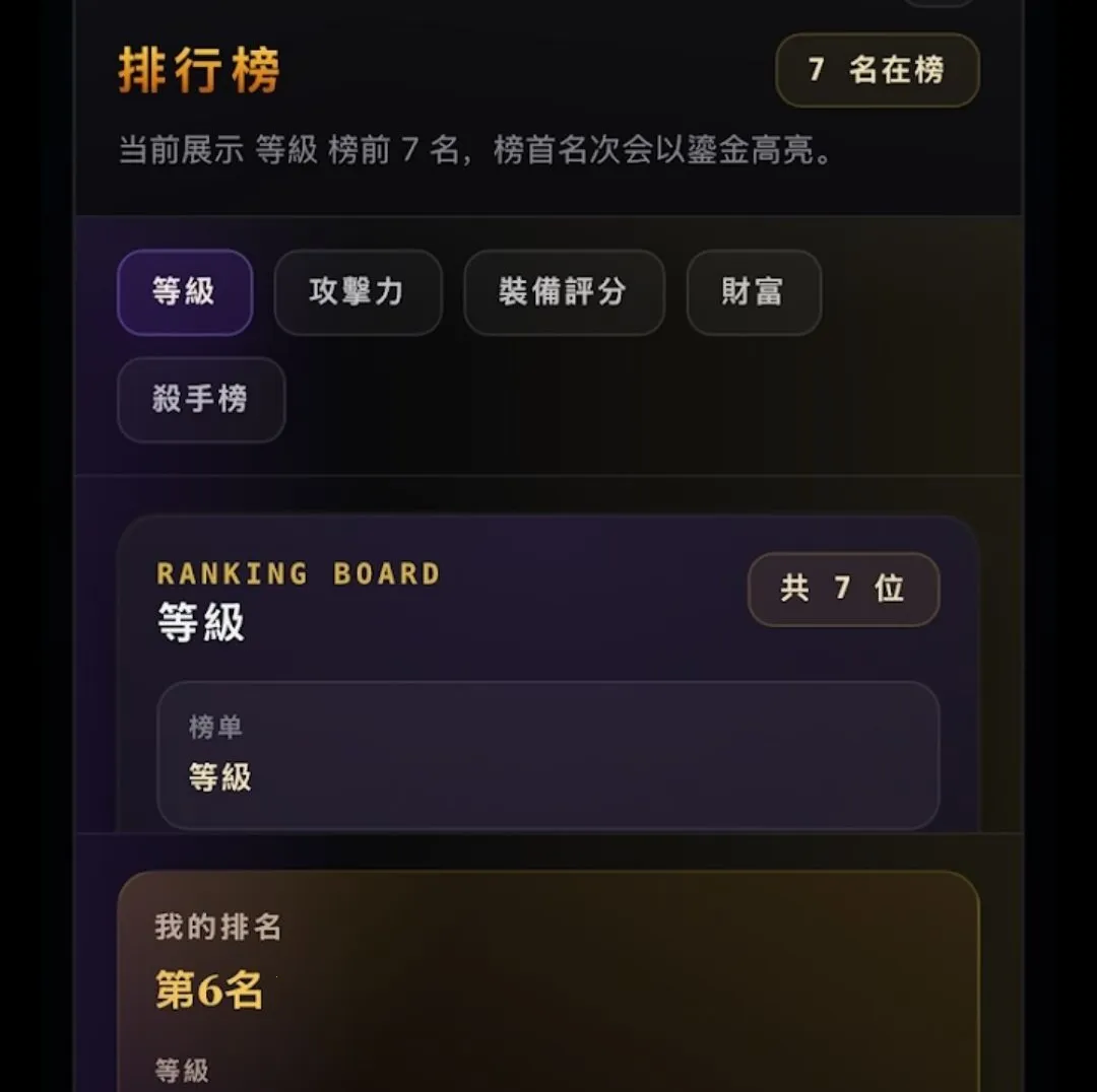 ����ţ����ֽ������ѽ�����(��������RPG��Ϸ)