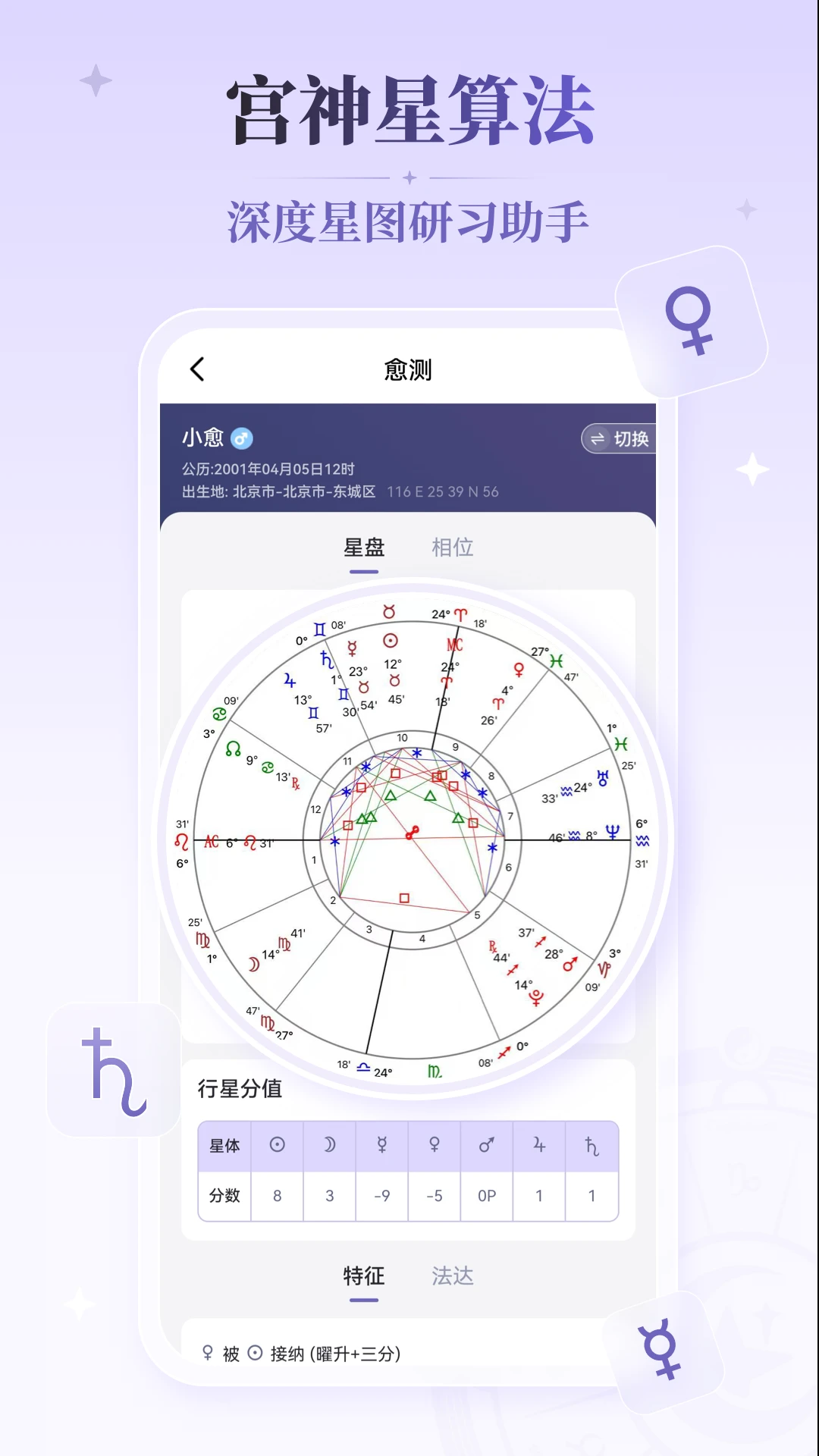 倾诉解忧(星象心理工具) 倾诉解忧(星象心理工具)