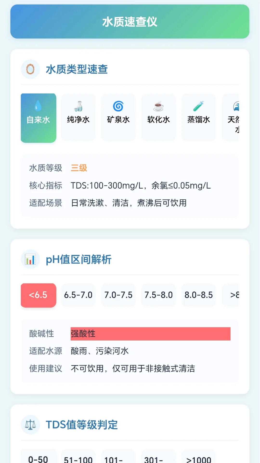 ���ˮʦ2026���°汾