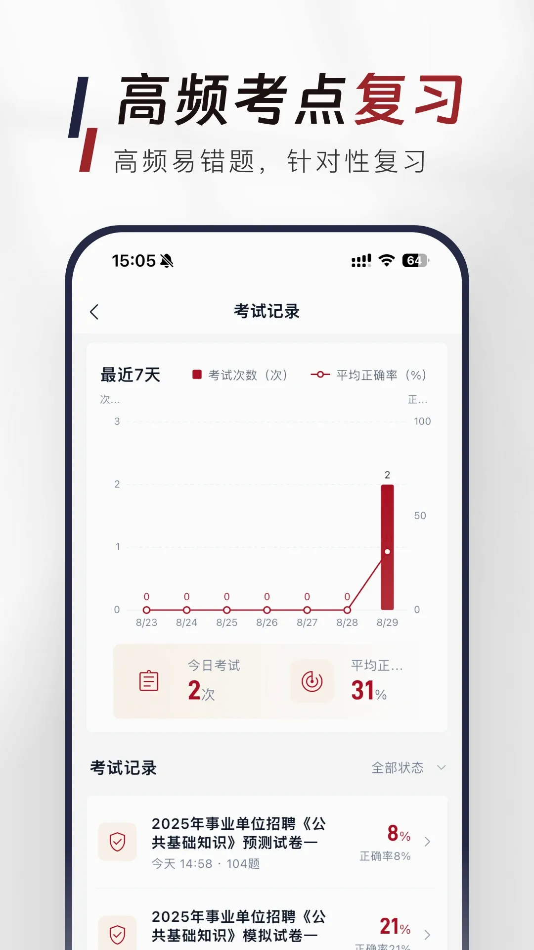 公共基础知识真题库APP(公考备考题库) 公共基础知识真题库APP(公考备考题库)